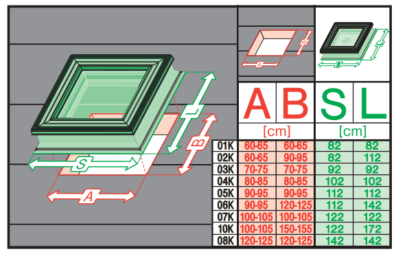 Fakro XDW platdakraam maten 70x70 cm