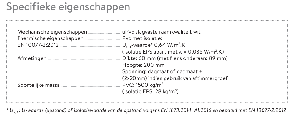 Technische eigenschappen Skylux 20/00 dakopstand haaks